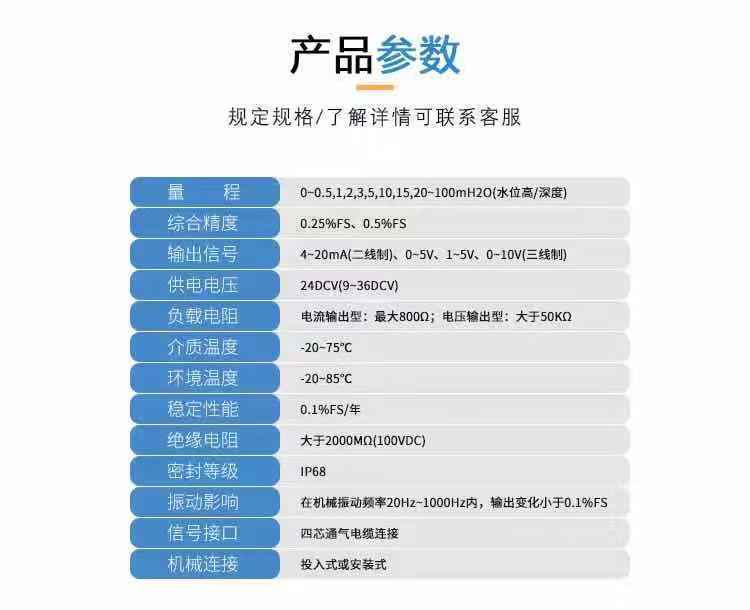 1566287211507762.jpg 产数