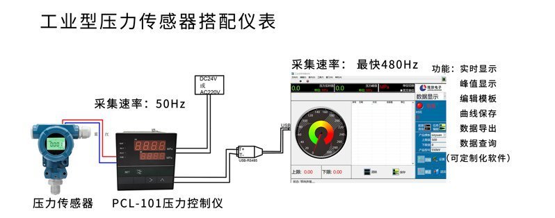 PTL578压力电脑端显示1_02 PTL578压力电脑端显示1_02