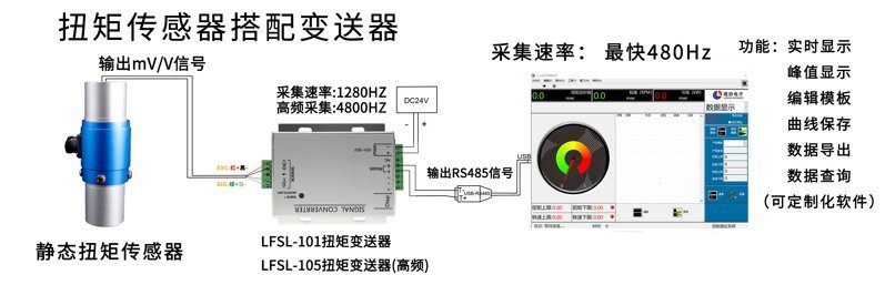 NJL-202A扭矩电脑端显示_05 NJL-202A扭矩电脑端显示_05