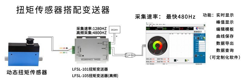 NJL-104扭矩电脑端显示_02