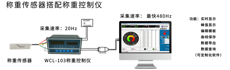 b3f96d59835cef4bfaec72cb90caf80