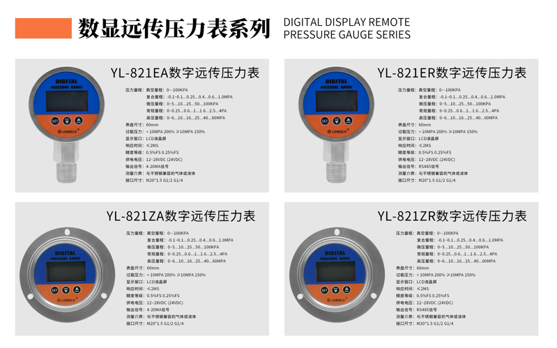 数显远传压力表新