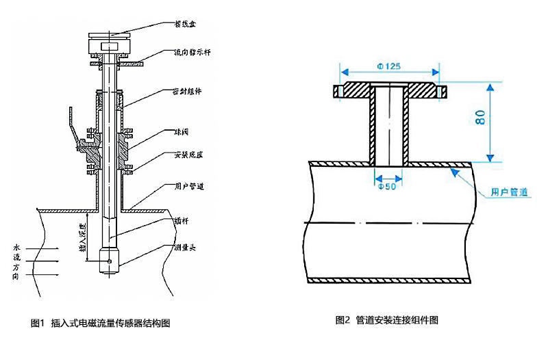 DCL-103尺寸图 DCL-103尺寸图