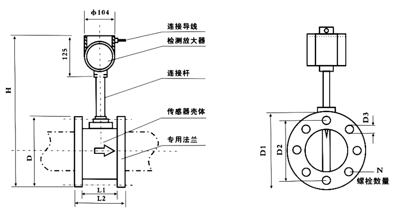 WJL-101尺寸图 WJL-101尺寸图