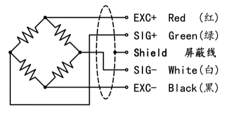 传感器接线示意图 传感器接线示意图