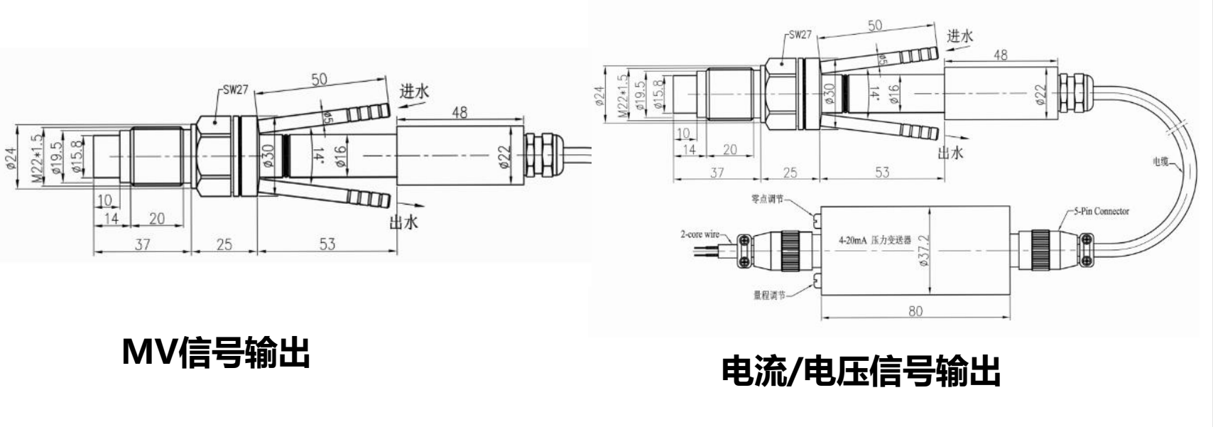 PTL701尺寸图 PTL701尺寸图