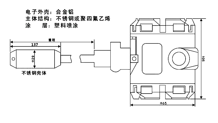 PTL603尺寸图 PTL603尺寸图