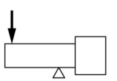 LCZ-406A受力图 LCZ-406A受力图